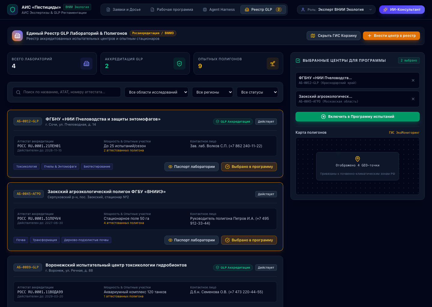 Реестр GLP-лабораторий