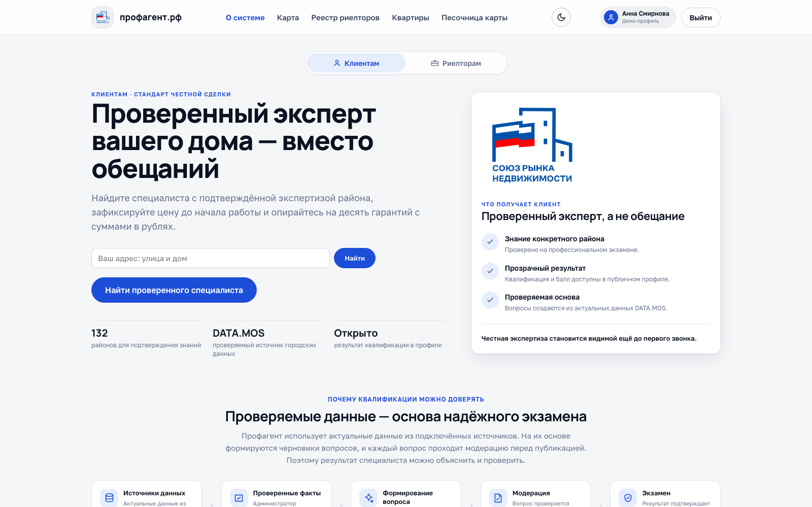 Лендинг платформы